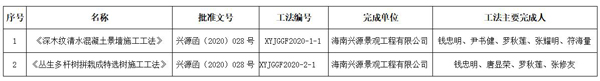 港澳免费资料大全